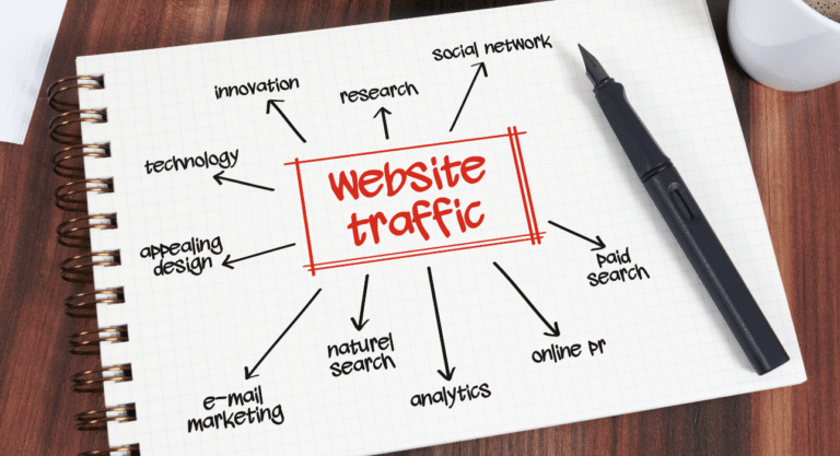 The Secret to Doubling Traffic and Leads Through High-Quality Guest Posts