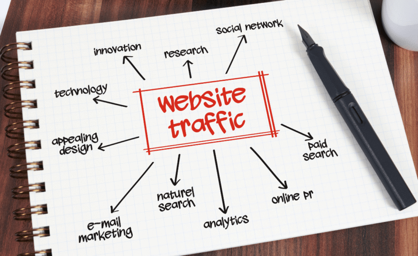 The Secret to Doubling Traffic and Leads Through High-Quality Guest Posts